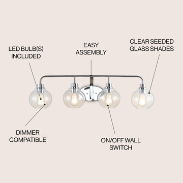 Sandrine Iron/Seeded Glass Cottage Rustic LED Vanity Light